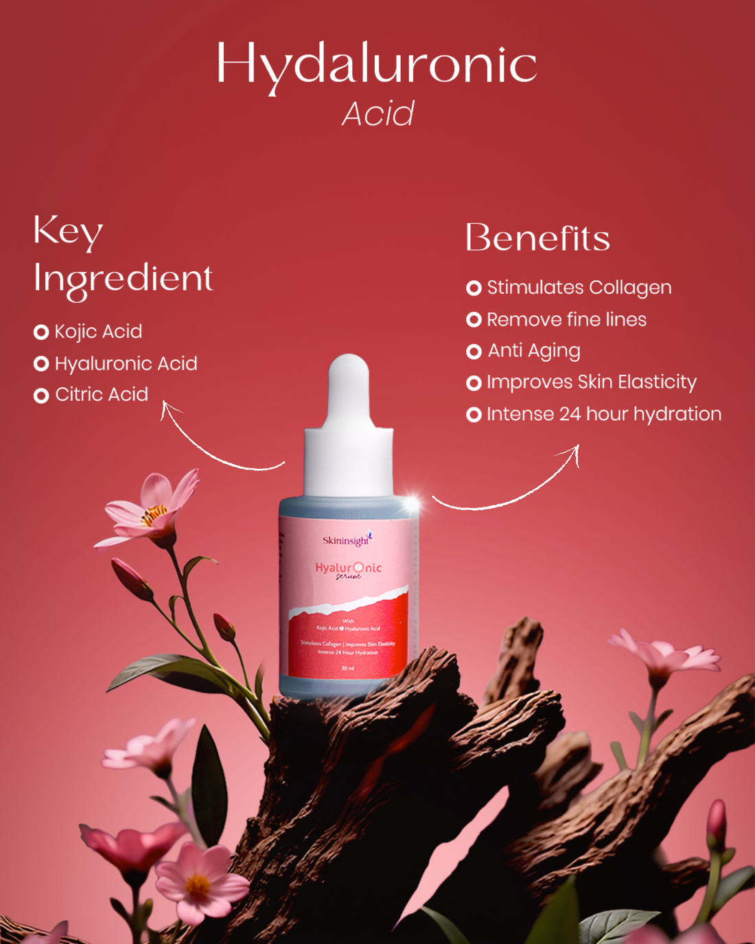 Skininsight Hyaluronic Hydrating Serum – Moisture Lock & Dewy Skin Formula (30ml)