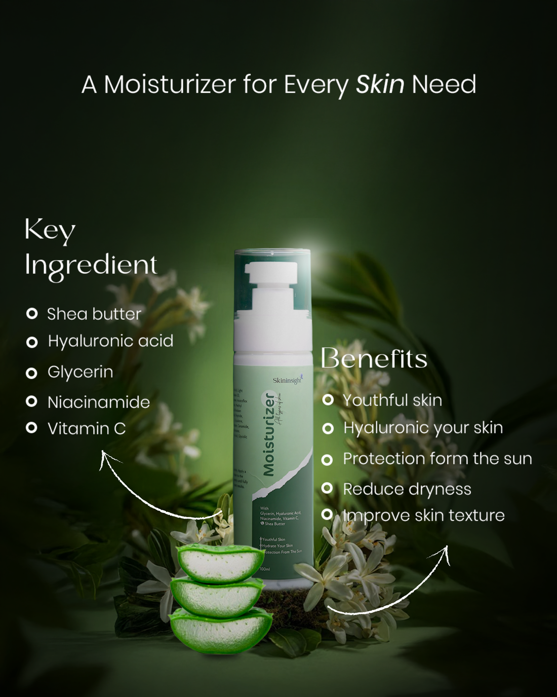 Skininsight Hydrating Moisturizer – Lightweight Daily Cream with Peptides & Squalane (100ml)