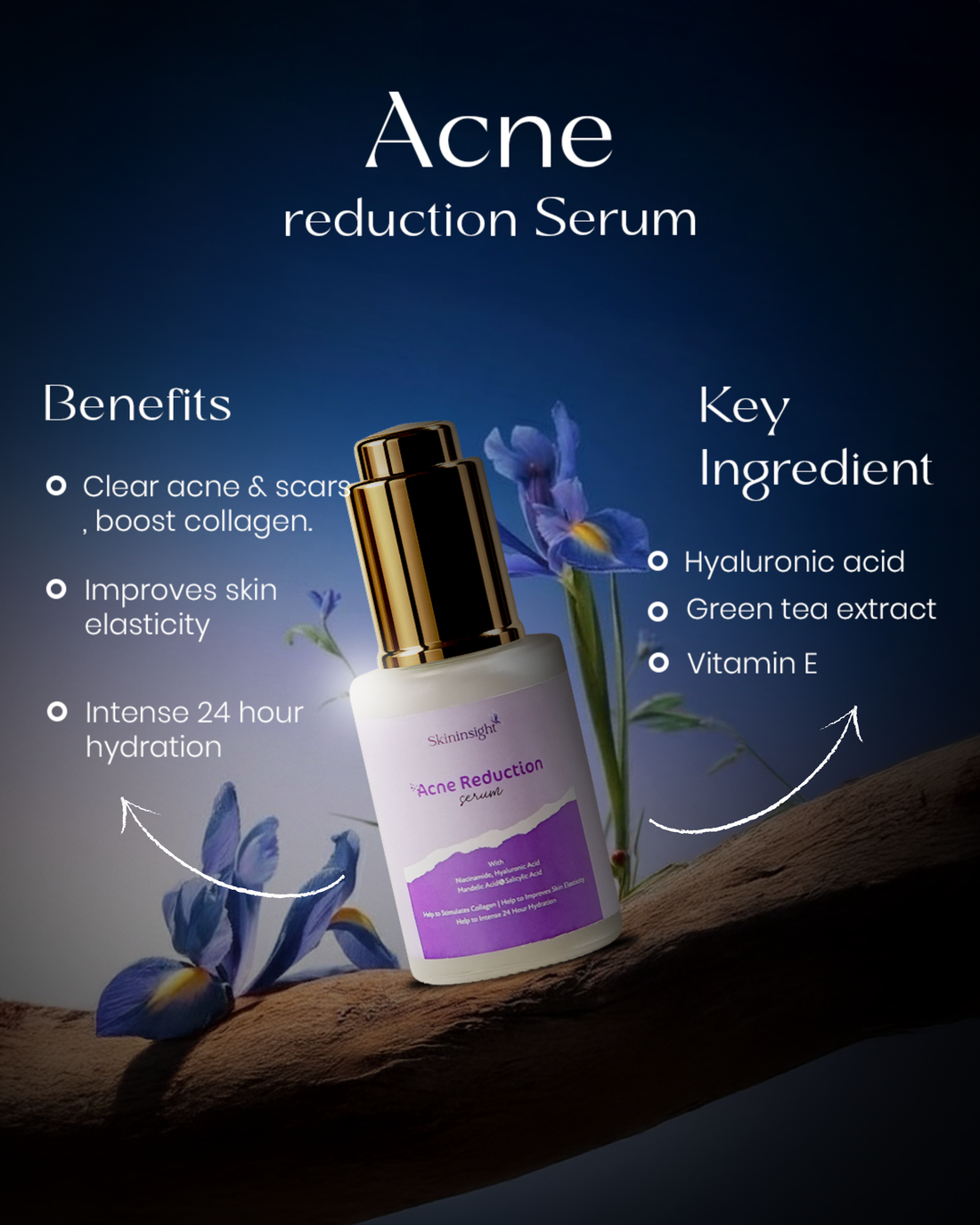 Skininsight Salicylic Acid Serum – Acne Treatment, Blackhead Removal & Texture Refining (30ml)