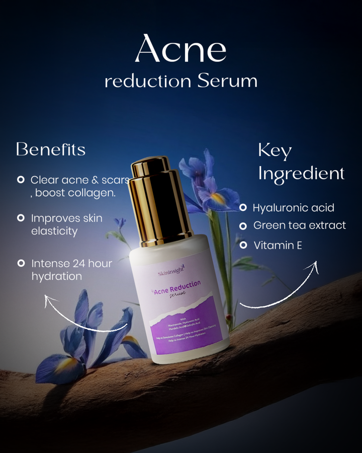 Skininsight Salicylic Acid Serum – Acne Treatment, Blackhead Removal & Texture Refining (30ml)