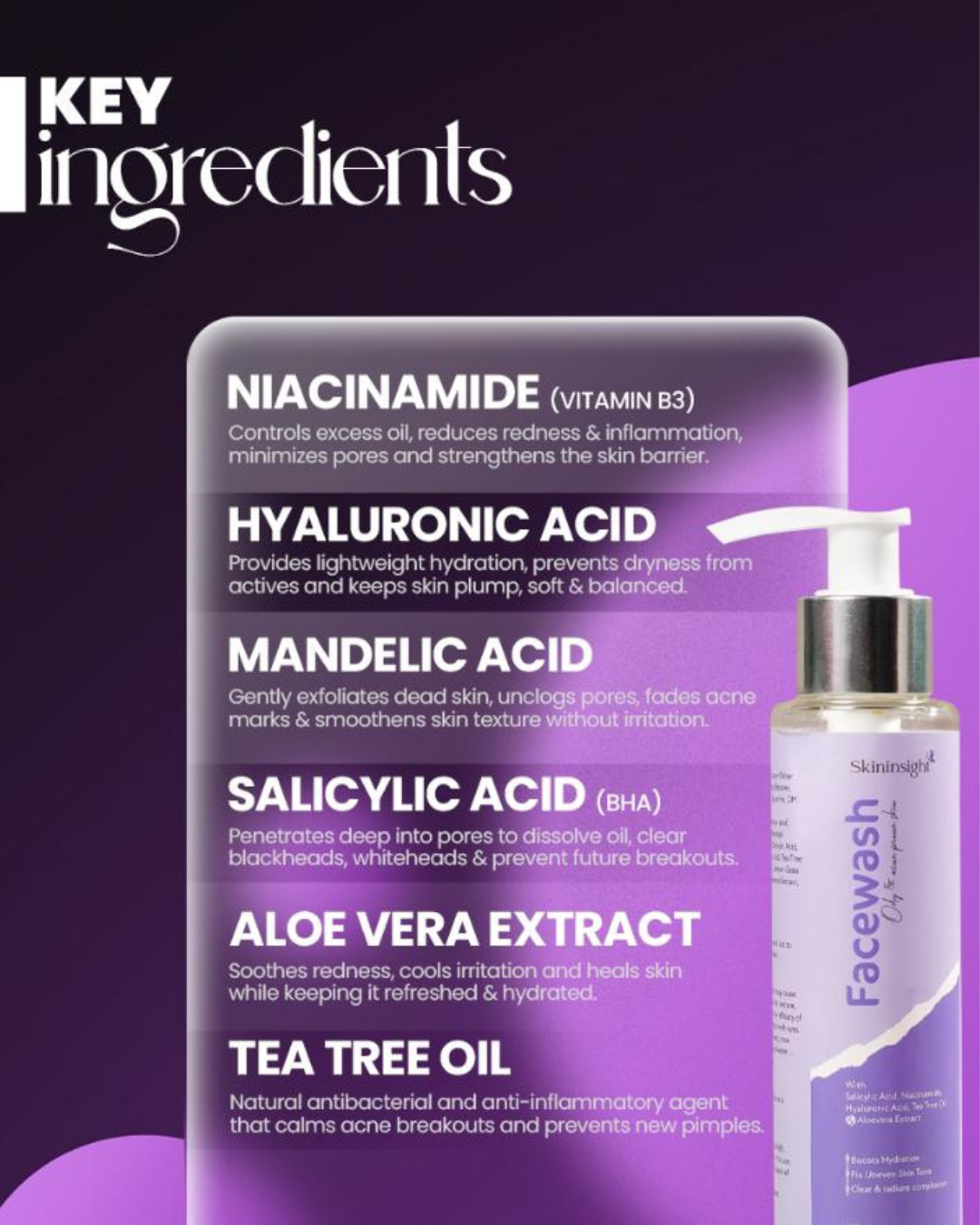 Skininsight Acne-Fighting Facewash – BHA + AHA + Tea Tree Cleanser for Oily & Acne-Prone Skin (100ml)