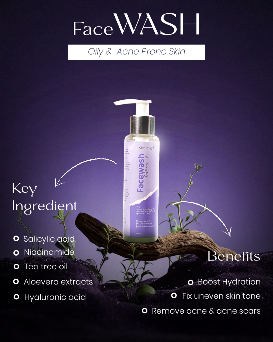 Skininsight Acne-Fighting Facewash – BHA + AHA + Tea Tree Cleanser for Oily & Acne-Prone Skin (100ml)